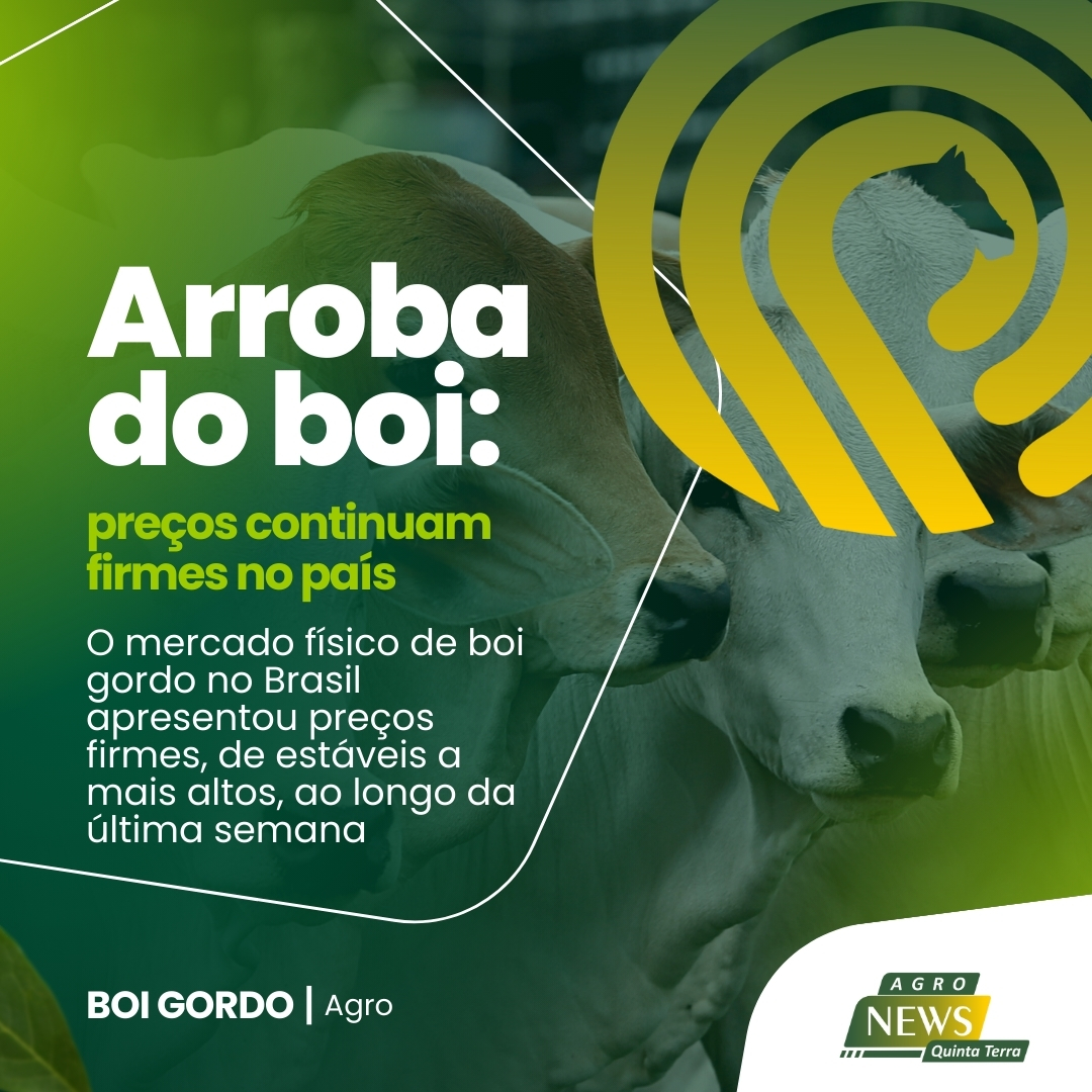 Preços internos da @